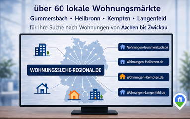 Wohnen im Suchradius rund um Gummersbach – Übergänge und Pendeldistanzen neu gedacht